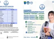 PKBM Kohar Zainudin: Solusi Pendidikan Nonformal untuk Masyarakat Ogan Komering Ilir