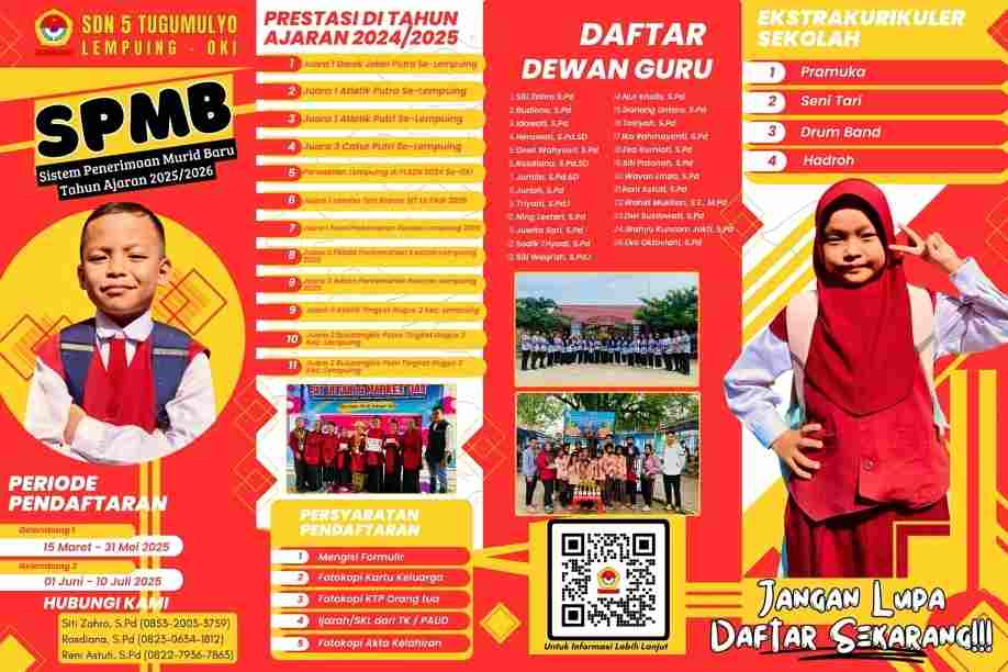 Informasi Lengkap Pendaftaran SPMB Tahun Ajaran 2025/2026