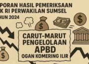 Alarm Keuangan OKI Berbunyi Nyaring: BPK Ungkap Defisit Membengkak, Utang Menumpuk, dan Dana Prioritas Disalahgunakan