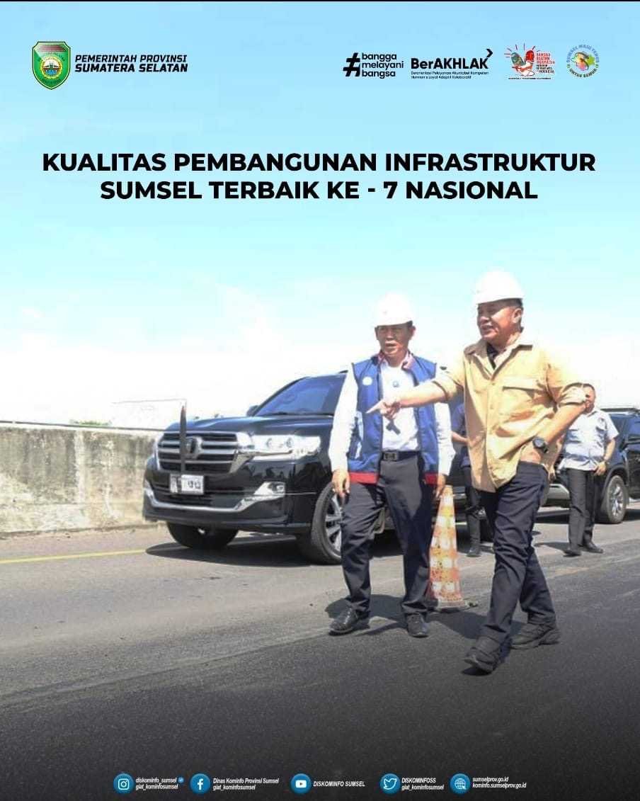 Dipimpin Herman Deru, Sumsel Peringkat ke-7 Provinsi dengan Pembangunan Infrastruktur Terbaik Nasional