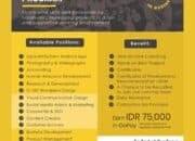 Panduan Memilih Tempat Magang Desain Grafis & Multimedia Terbaik di Jakarta, Tangerang, Surabaya, dan Denpasar Bali