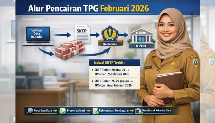 Digitalisasi Penuh dan Tantangan Akurasi Tunjangan Guru