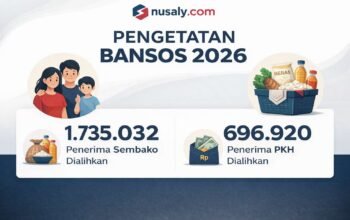 Lubang Menganga di Balik Ketatnya Saringan Bantuan Sosial