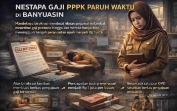 Nestapa Gaji PPPK Paruh Waktu Banyuasin yang Tertunda di Balik Sekat Birokrasi