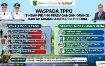 Cegah Perdagangan Orang, Bupati Muba Minta Pemuda Tak Tergiur Jalan Pintas Kerja ke Luar Negeri