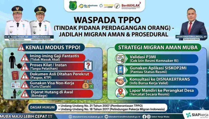 Cegah Perdagangan Orang, Bupati Muba Minta Pemuda Tak Tergiur Jalan Pintas Kerja ke Luar Negeri