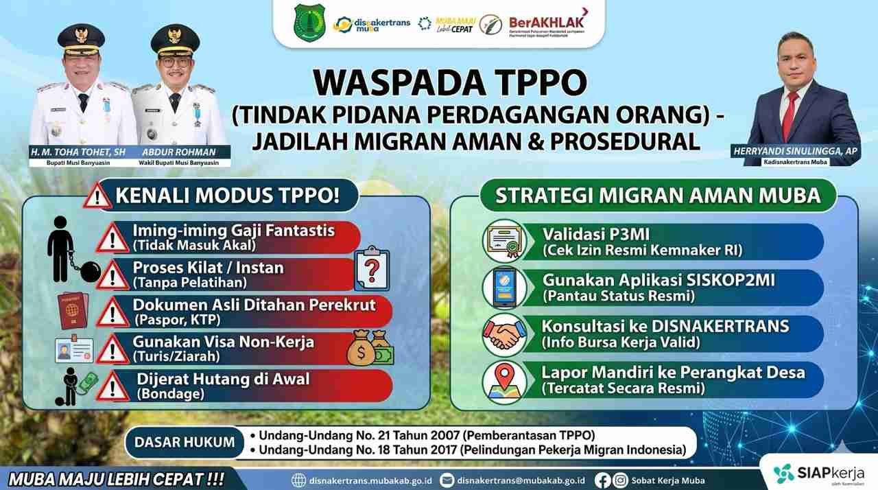 Cegah Perdagangan Orang, Bupati Muba Minta Pemuda Tak Tergiur Jalan Pintas Kerja ke Luar Negeri