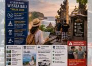 Jangan Nekat ke Bali Sebelum Paham Aturan Baru Tahun 2026