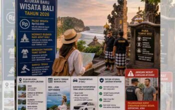 Jangan Nekat ke Bali Sebelum Paham Aturan Baru Tahun 2026