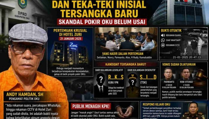 Nyanyian dari Hotel Zuri dan Teka-Teki Inisial Tersangka Baru Skandal Pokir OKU