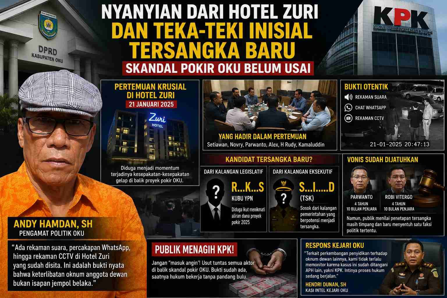 Nyanyian dari Hotel Zuri dan Teka-Teki Inisial Tersangka Baru Skandal Pokir OKU