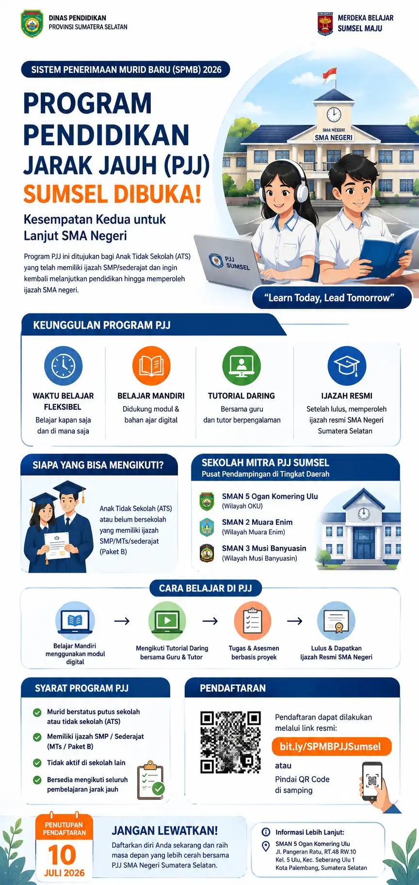 Infografis PJJ SMAN Sumsel