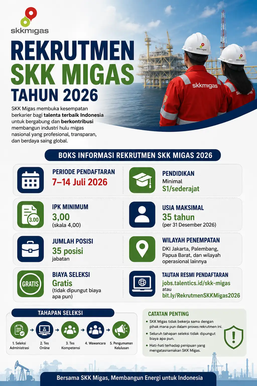Informasi Rekrutmen SKK Migas 2026
