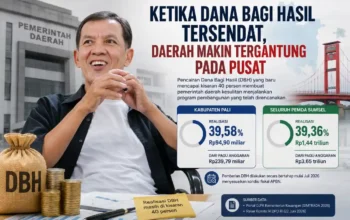 Ketika Dana Bagi Hasil Tersendat, Daerah Makin Tergantung pada Pusat