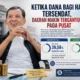 Ketika Dana Bagi Hasil Tersendat, Daerah Makin Tergantung pada Pusat