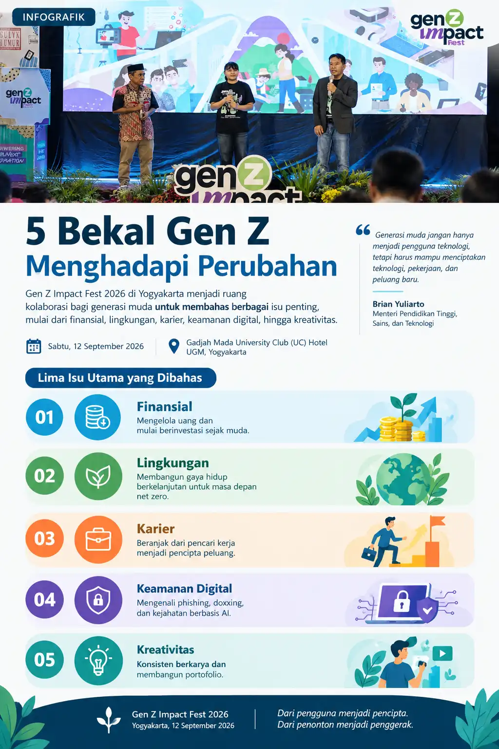 5 Bekal Gen Z Menghadapi Perubahan